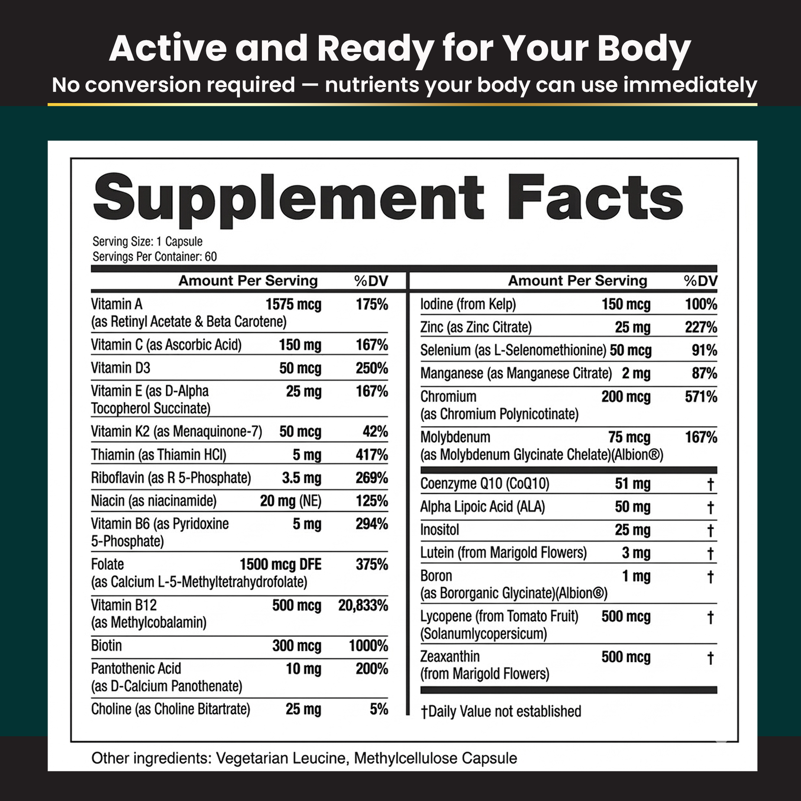Eliixr Methylated Multivitamin 60-Day Supply